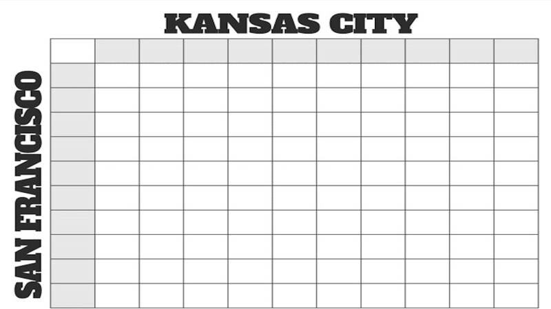 Super Bowl squares